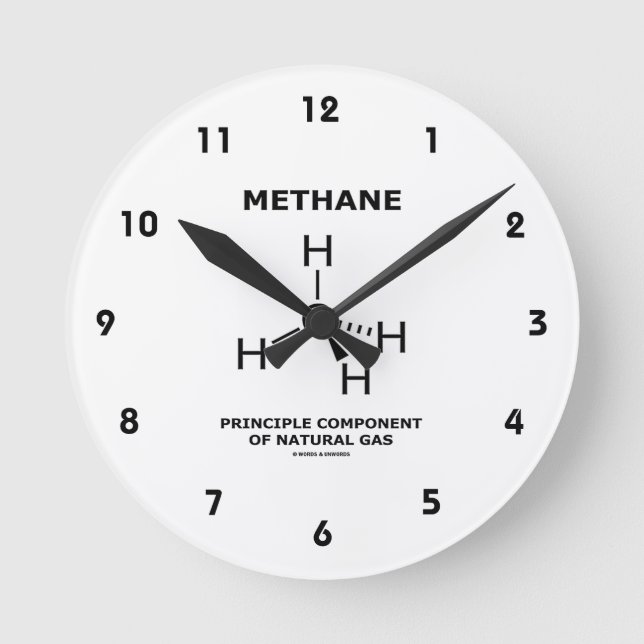 Methane Principle Component Of Natural Gas Round Clock (Front)