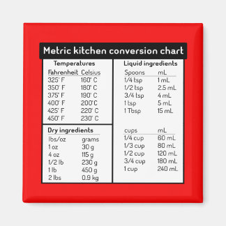 Metric Kitchen Conversion Chart Magnet