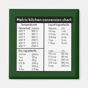 Metric Kitchen Conversion Chart Magnet