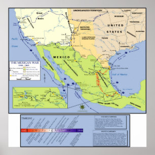 Mexican-American War Overview Map Poster