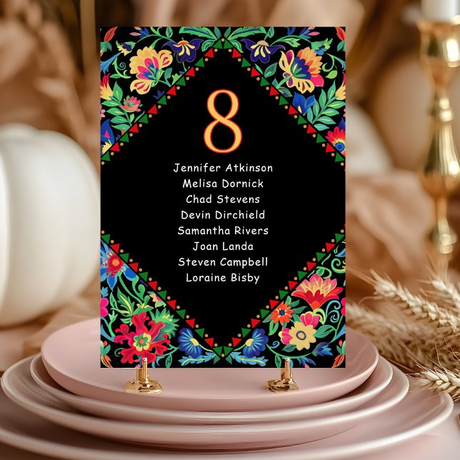 Mexican colourful wedding seating  table number (Creator Uploaded)