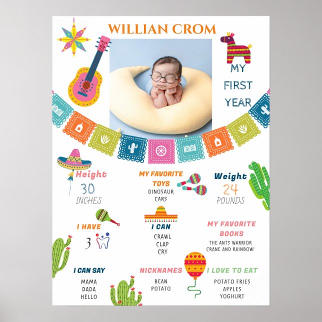 Mexican Fiesta Cactus 1st Year Birthday Mileston Poster (Front)