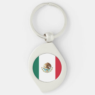 Mexican Flag Key Ring