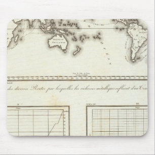 Mexico World One world map Mouse Pad