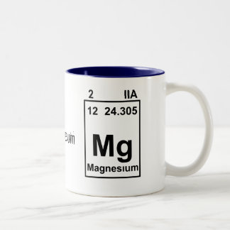 MG-PT012 Two-Tone COFFEE MUG