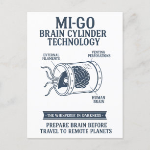 Mi-Go Disguise Apparatus – Technical Blueprint Holiday Postcard