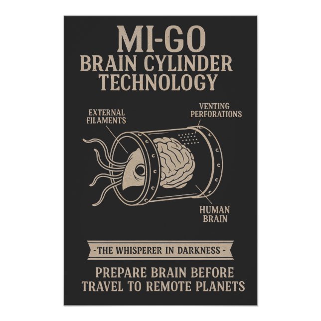 Mi-Go Disguise Apparatus – Technical Blueprint Poster (Front)