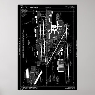 MIAMI INTERNATIONAL AIRPORT FAA DIAGRAM POSTER