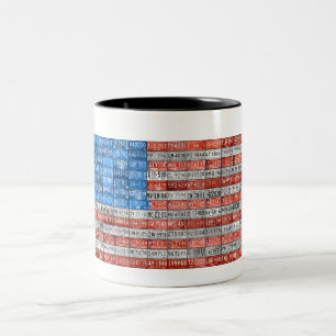 Michigan License Plate Flag Mug