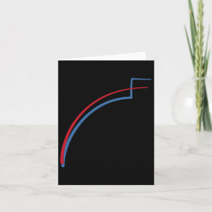 Michigan Wisconsin Trump Vs Biden Voting Count Spi Card