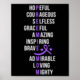 Micro Preemie Baby Mum Appreciation Nicu Mum Of Ni Poster