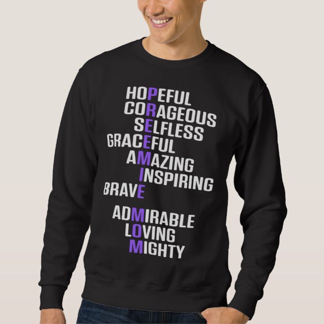 Micro Preemie NICU New Mom Dad Amazing Premature B Sweatshirt (Front)