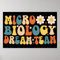 Microbiology Dream Team