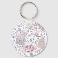 Microbiology Pattern