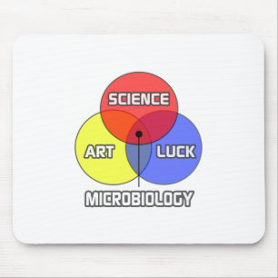 Microbiology .. Science Art Luck Mouse Pad