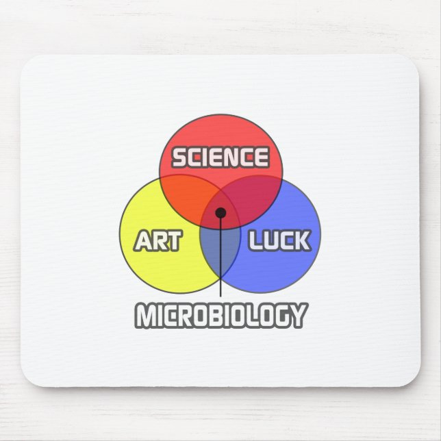 Microbiology .. Science Art Luck Mouse Pad (Front)