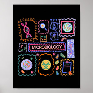 Microbiology Science Teacher Infection Control Nur Poster