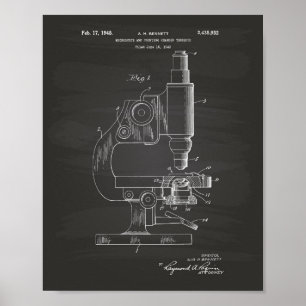 Microscope 1948 Patent Art Chalkboard Poster