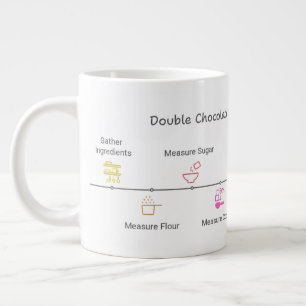 Microwave Mug with Double Chocolate Cake Recipe
