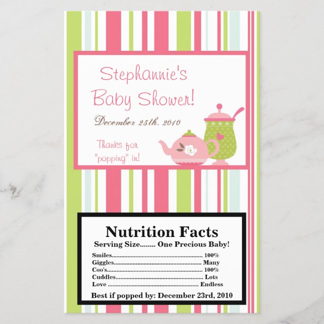 Microwave Popcorn Wrapper Tea Party Pink Pastel (Front)