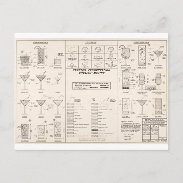 Mid Century Cocktail Construction Chart Postcard (Front)