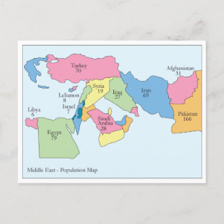 Middle East Population Postcard