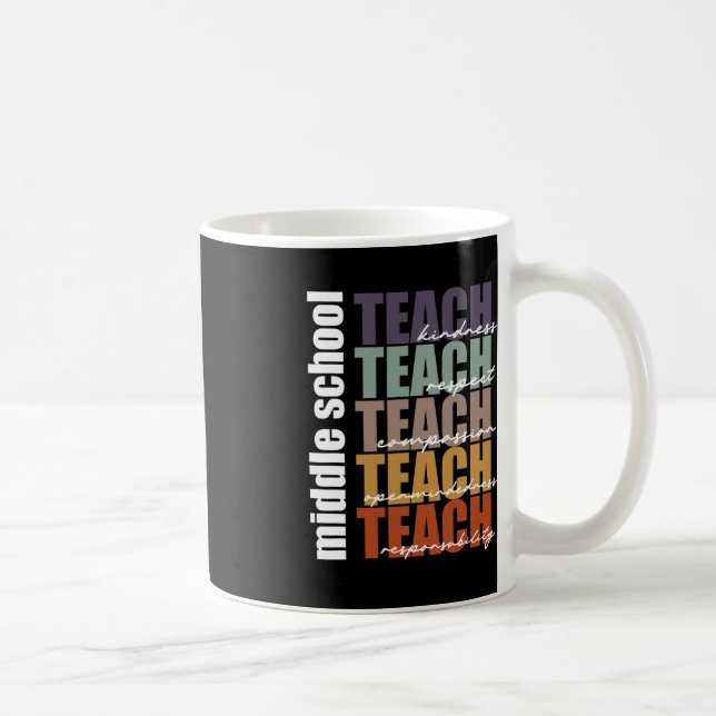 Middle School Teach Middle School Teacher Back to  Coffee Mug (Right)
