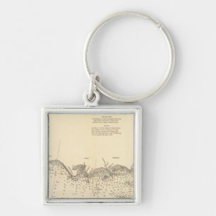 Middlesex County Connecticut Key Ring