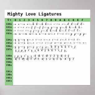 Mighty Love Font Ligatures Poster