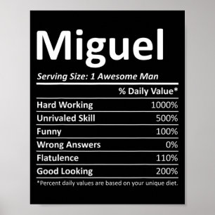 Miguel Nutrition Funny Birthday D Name  Poster