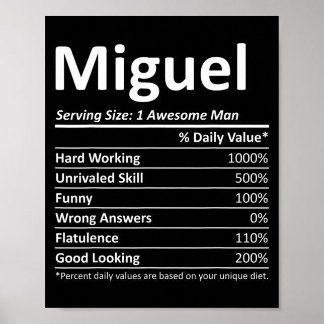 Miguel Nutrition Funny Birthday D Name  Poster (Front)