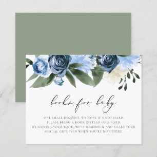 MILENA Dusty Blue Navy Floral Books for Baby Card