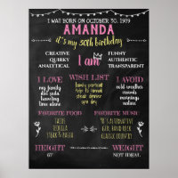 Milestone Birthday Photo Shoot Adult Chalkboard