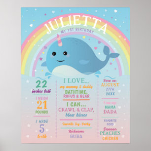 Milestone Narwhal Poster Girls 1st Rainbow 