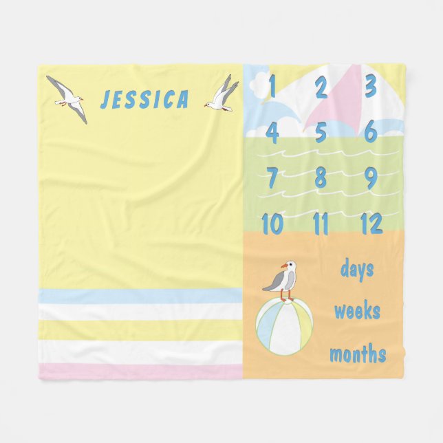 Milestone Ocean Breeze Baby Fleece Blanket (Front (Horizontal))