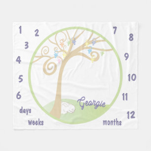 Milestone Paci Time Baby Fleece Blanket