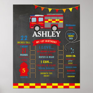 Milestone Poster 1st Firetruck Fire Engine