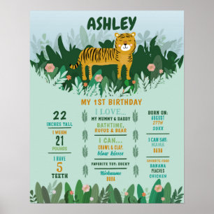 Milestone Tiger Jungle Poster 1st Wild
