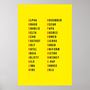 Military Alphabet Yellow Poster
