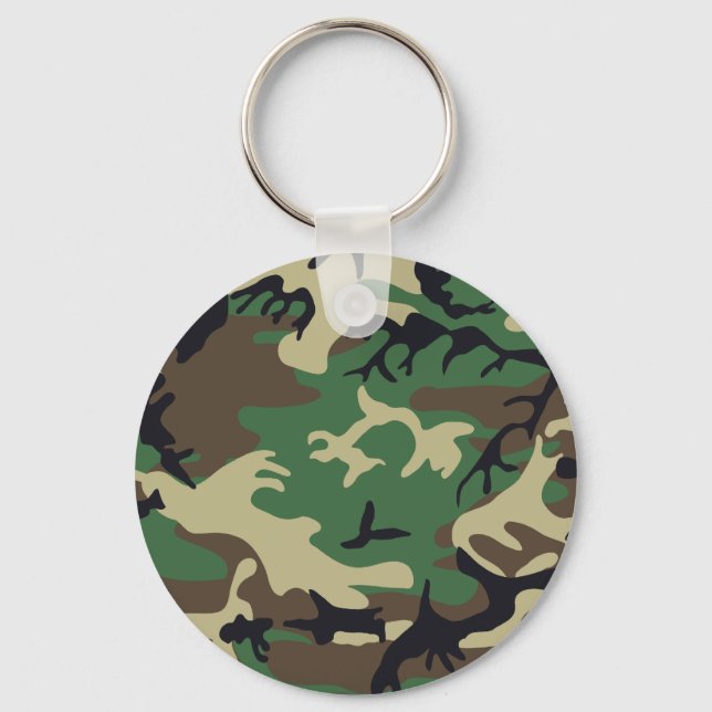 Military Camouflage Key Ring (Front)