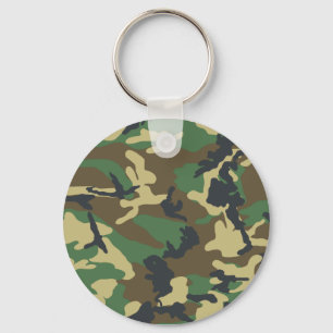 Military Camouflage Key Ring