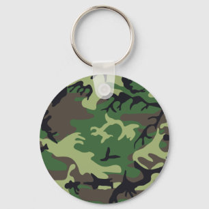 Military Camouflage Keychain