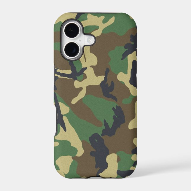 Military Camouflage Pattern (Back)