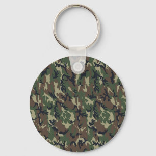 Military Forest Camouflage Background Key Ring