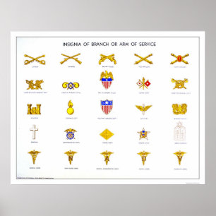 Military Insignia 1942 WPA Poster