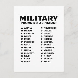 Military NATO Phonetic Alphabet Alfa to Zulu Invitation Postcard