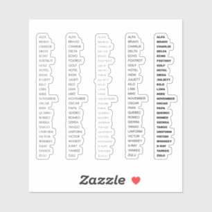 Military Phonetic Alphabet