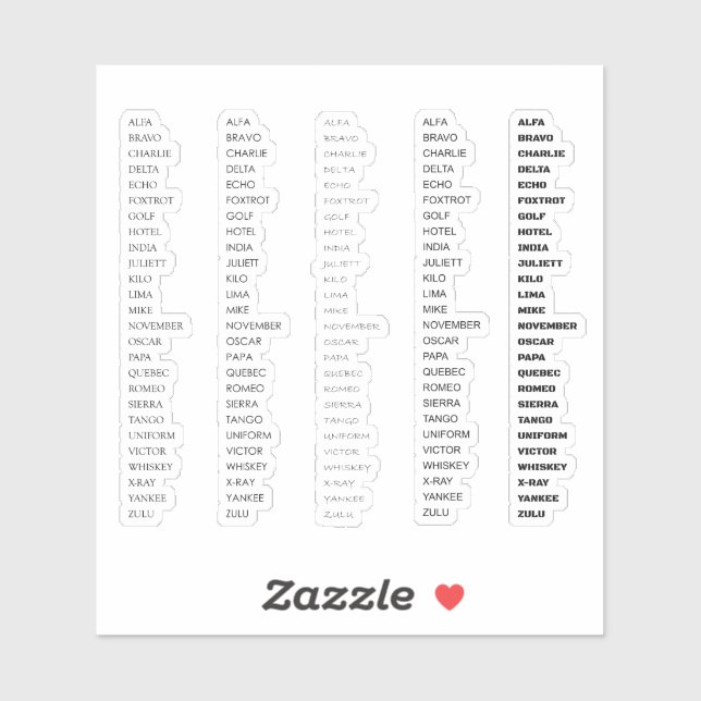 Military Phonetic Alphabet (Sheet)