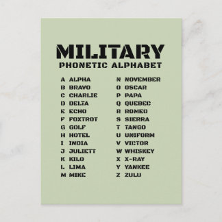 Military Phonetic Alphabet Alpha Zulu Tactical Invitation Postcard