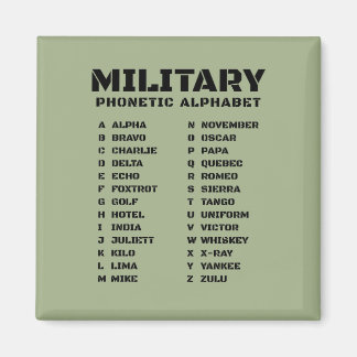 Military Phonetic Alphabet Chart NATO A Z Magnet
